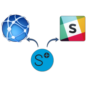 StatsPlus to Slack